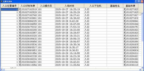 进出车辆车牌记录